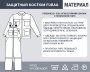 Защитный костюм Fubag размер 48-50 рост 4 в Мурманске фото