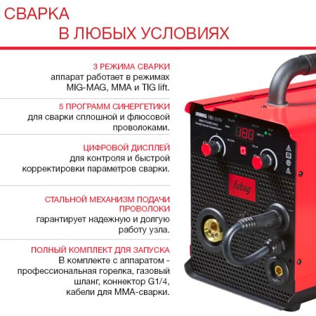 Полуавтомат сварочный FUBAG IRMIG 180 SYN с горелкой 250 А 3 м в комплекте в Мурманске фото