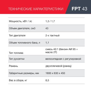 Бензиновый триммер FUBAG FPT 43 в Мурманске фото