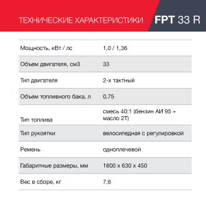 Бензиновый триммер FUBAG FPT 33R в Мурманске фото