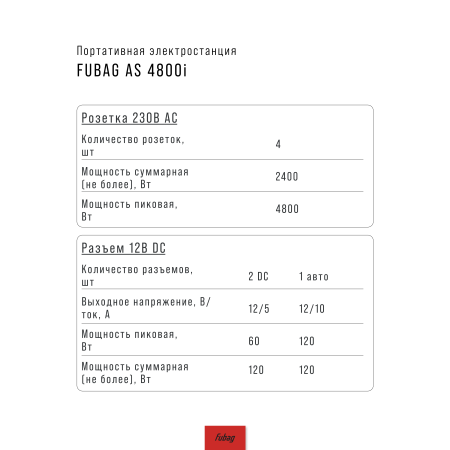Портативная электростанция FUBAG AS 4800i (аккумулятор LiFePO4) в Мурманске фото