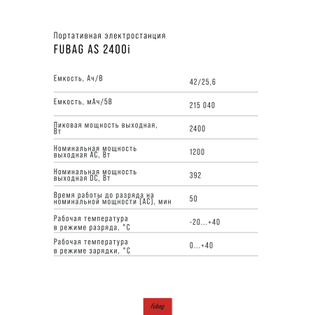Портативная электростанция FUBAG AS 2400i (аккумулятор LiFePO4) в Мурманске фото