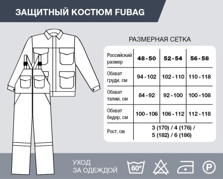 Защитный костюм Fubag размер 48-50 рост 4 в Мурманске фото
