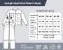 Защитный костюм Fubag размер 48-50 рост 4 в Мурманске фото