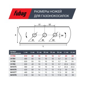 Нож для газонокосилок FUBAG 40,7 см (17")  в Мурманске фото