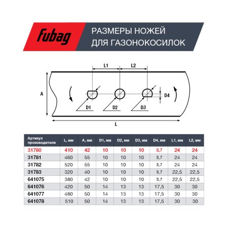 Нож для газонокосилок FUBAG 40,7 см (17")  в Мурманске фото