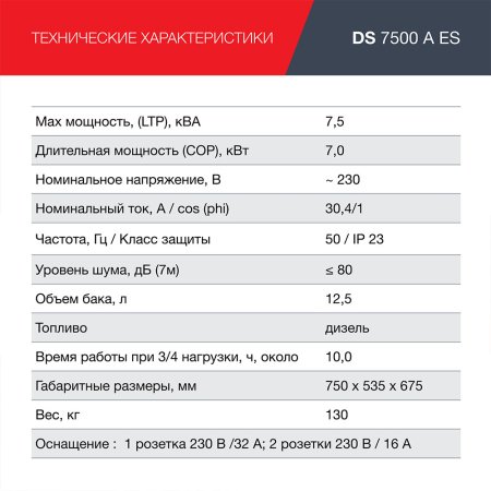 FUBAG Дизельный генератор с электростартером и коннектором автоматики DS 7500 A ES в Мурманске фото