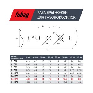 Нож для аккумуляторных газонокосилок FUBAG 48 см в Мурманске фото