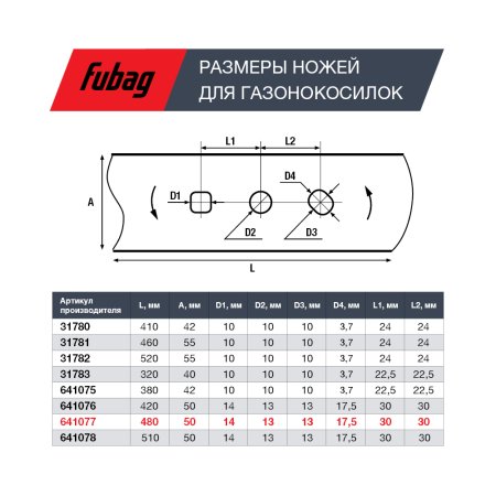 Нож для аккумуляторных газонокосилок FUBAG 48 см в Мурманске фото