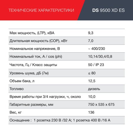 FUBAG Дизельный генератор (одно- и трехфазный) с электростартером DS 9500 XD ES в Мурманске фото