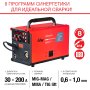 FUBAG Сварочный полуавтомат IRMIG 208 SYN PLUS c горелкой FB 250 3m в Мурманске фото