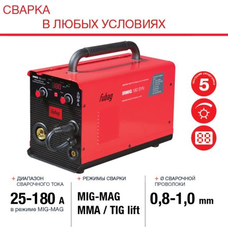 Полуавтомат сварочный FUBAG IRMIG 180 SYN с горелкой 250 А 3 м в комплекте в Мурманске фото