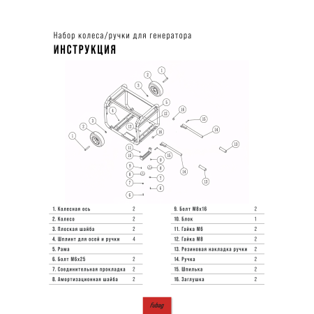 Комплект колес и ручек для генераторов FUBAG в Мурманске фото