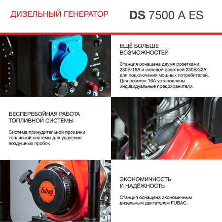 Дизельный генератор FUBAG DS 7500 A ES с электростартером и коннектором автоматики в Мурманске фото
