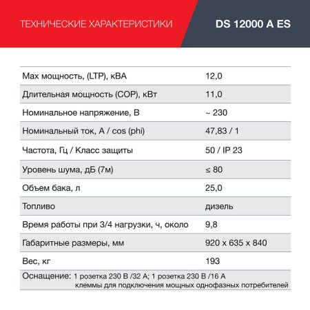 FUBAG Дизельный генератор с электростартером и коннектором автоматики DS 12000 A ES в Мурманске фото