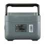 Портативная электростанция FUBAG AS 1200i (аккумулятор LiFePO4) в Мурманске фото