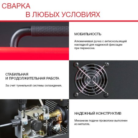 Полуавтомат сварочный FUBAG IRMIG 180 SYN с горелкой 250 А 3 м в комплекте в Мурманске фото