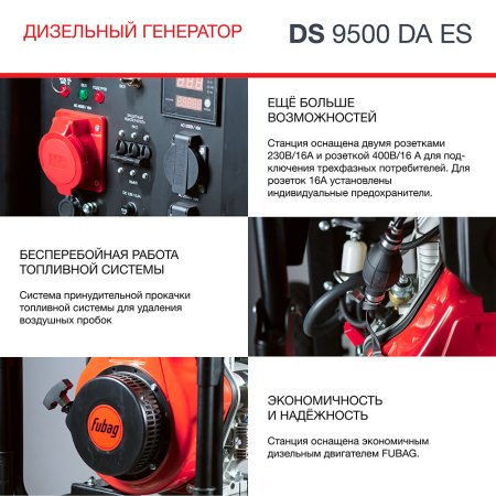 FUBAG Дизельный генератор (трехфазный) с электростартером и коннектором автоматики DS 9500 DA ES в Мурманске фото