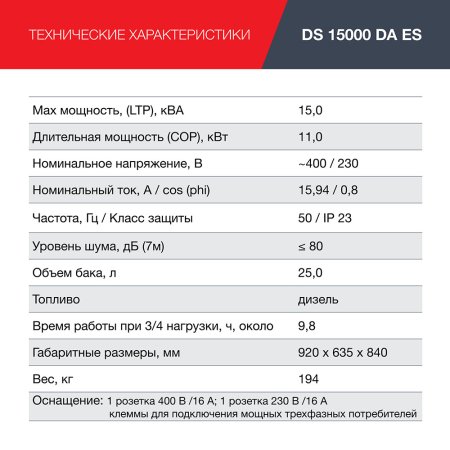 FUBAG Дизельный генератор (трехфазный) с электростартером и коннектором автоматики DS 15000 DA ES в Мурманске фото