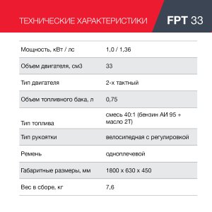 Бензиновый триммер FUBAG FPT 33 в Мурманске фото