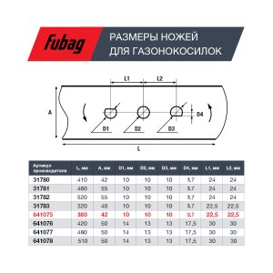 Нож для аккумуляторных газонокосилок FUBAG 38 см в Мурманске фото