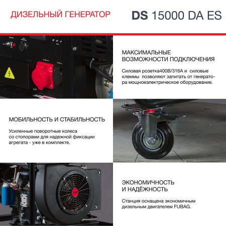 FUBAG Дизельный генератор (трехфазный) с электростартером и коннектором автоматики DS 15000 DA ES в Мурманске фото